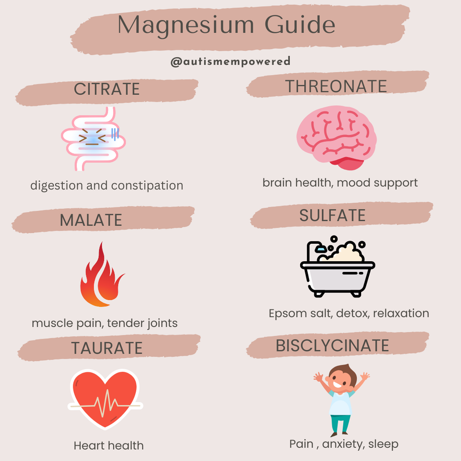 Autism & Magnesium Deficiency