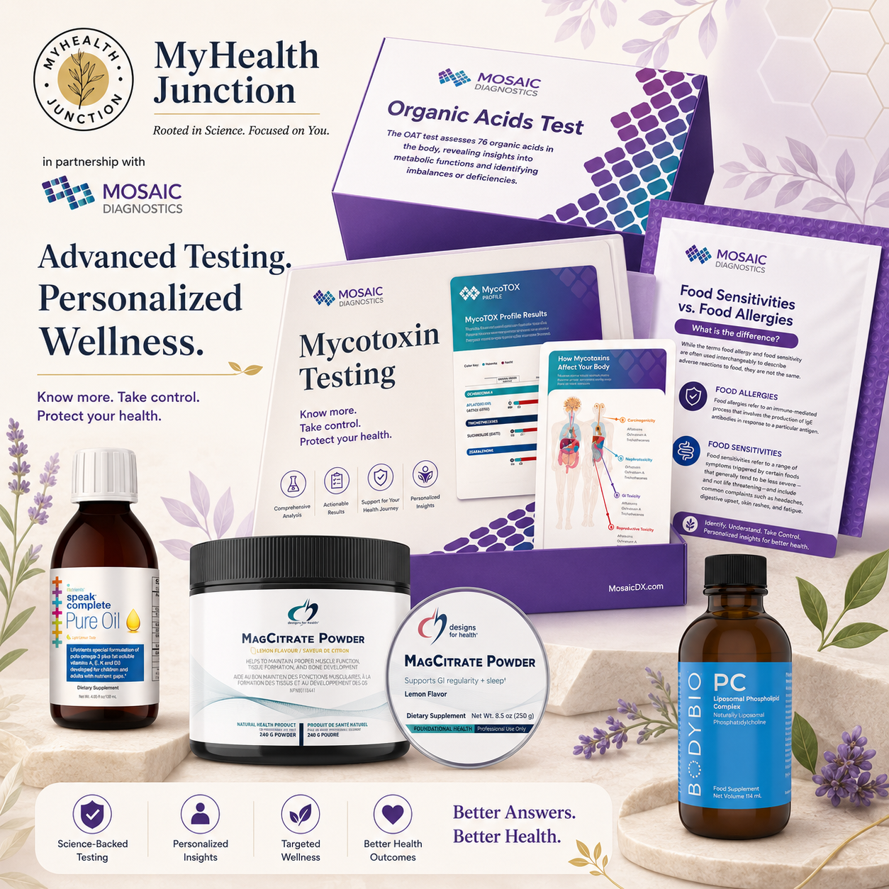 Labs that support your health journey