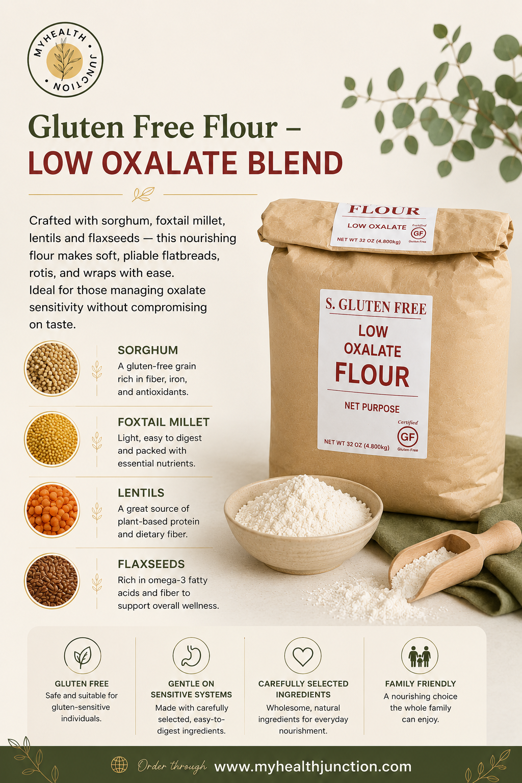 Low Oxalate Gluten Free Flour (32 oz, 4.8 kg)