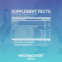 MegaIgG2000 Powder by Microbiome Labs 60 g