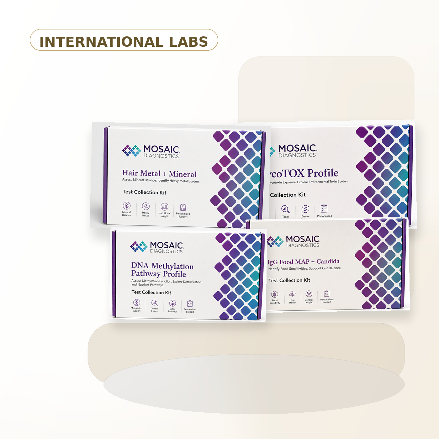 Functional Labs at Your Doorstep